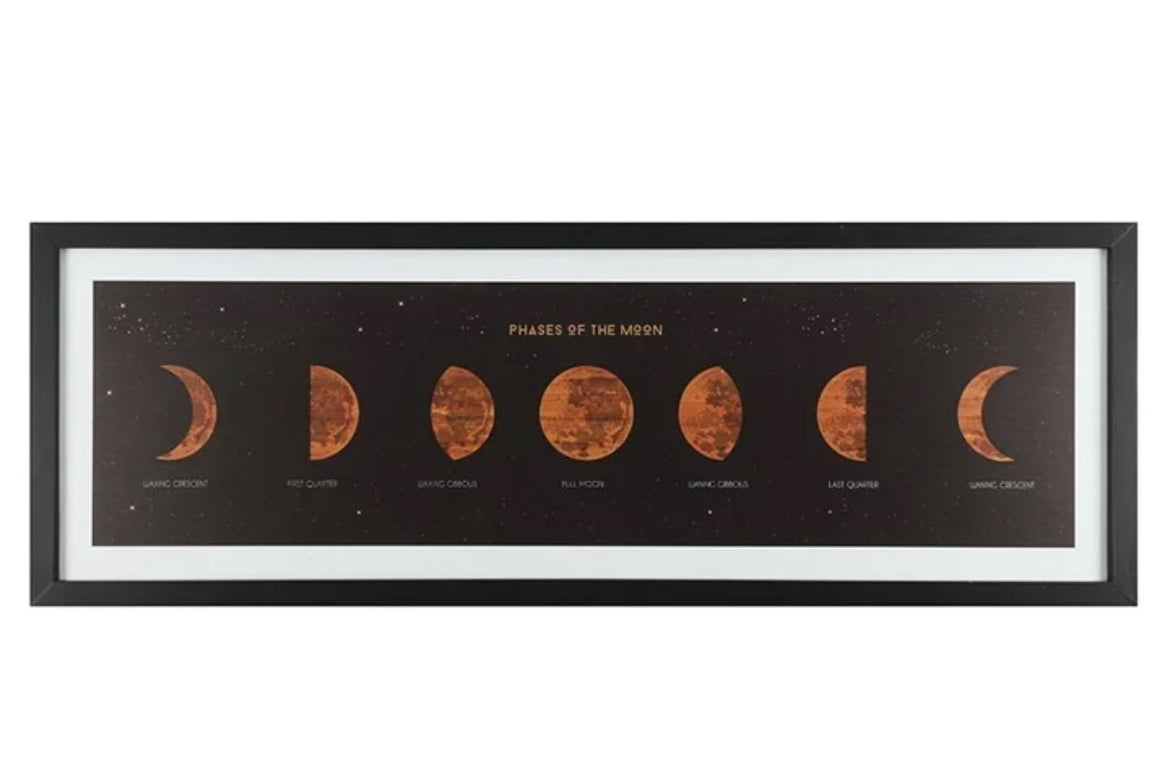Moon Phases Print in Frame