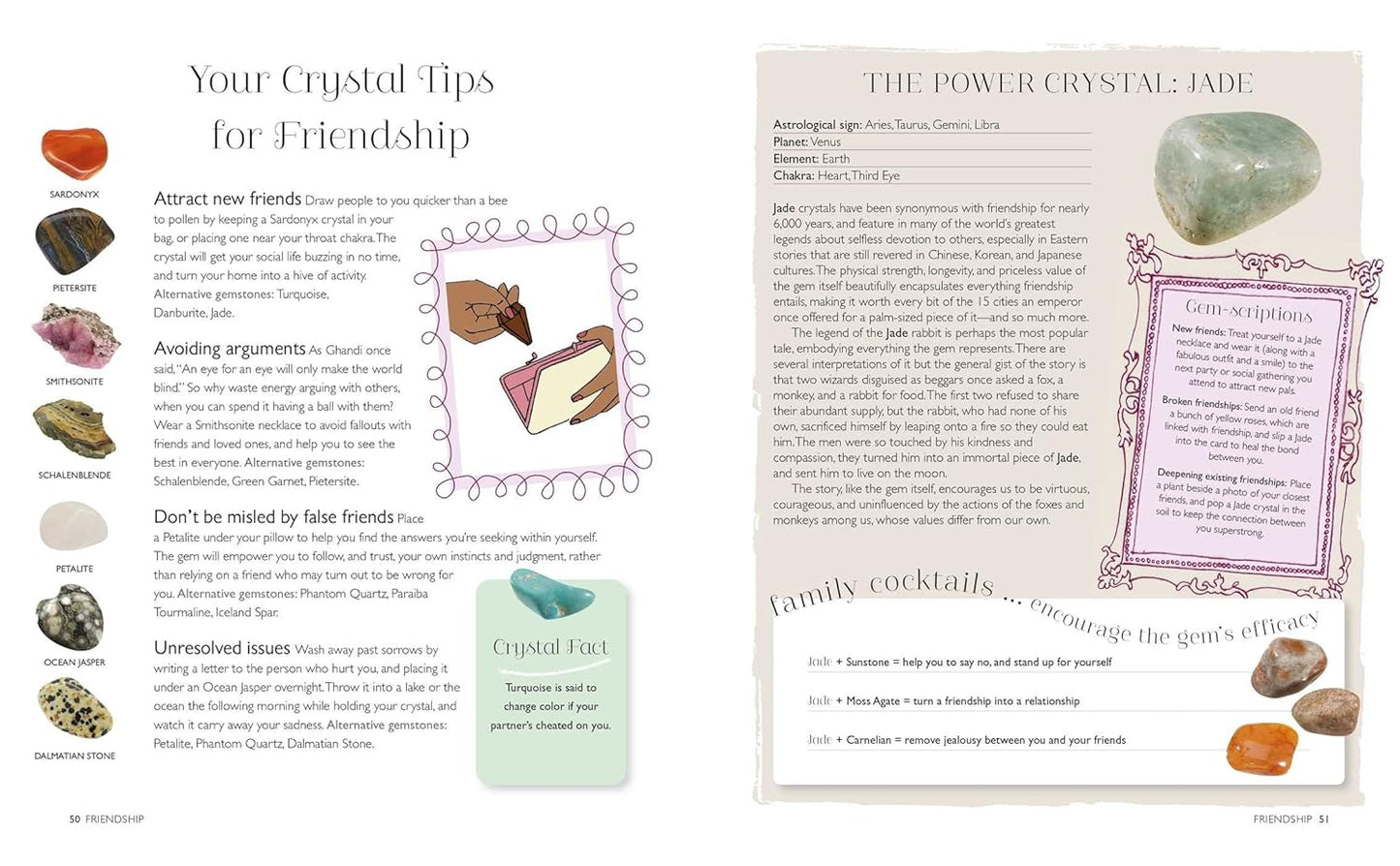 The essential guide to crystals