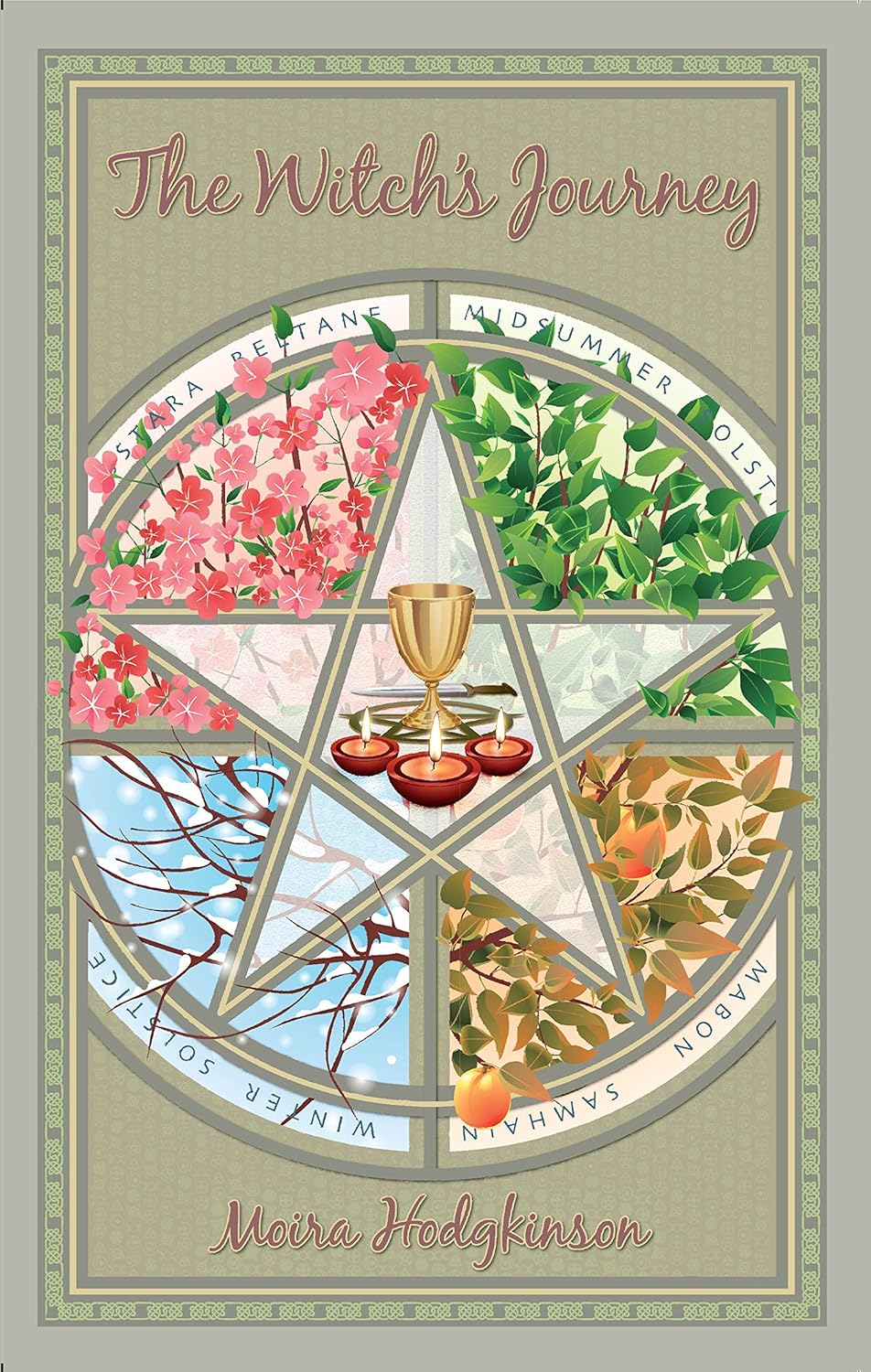 The Witches Journey