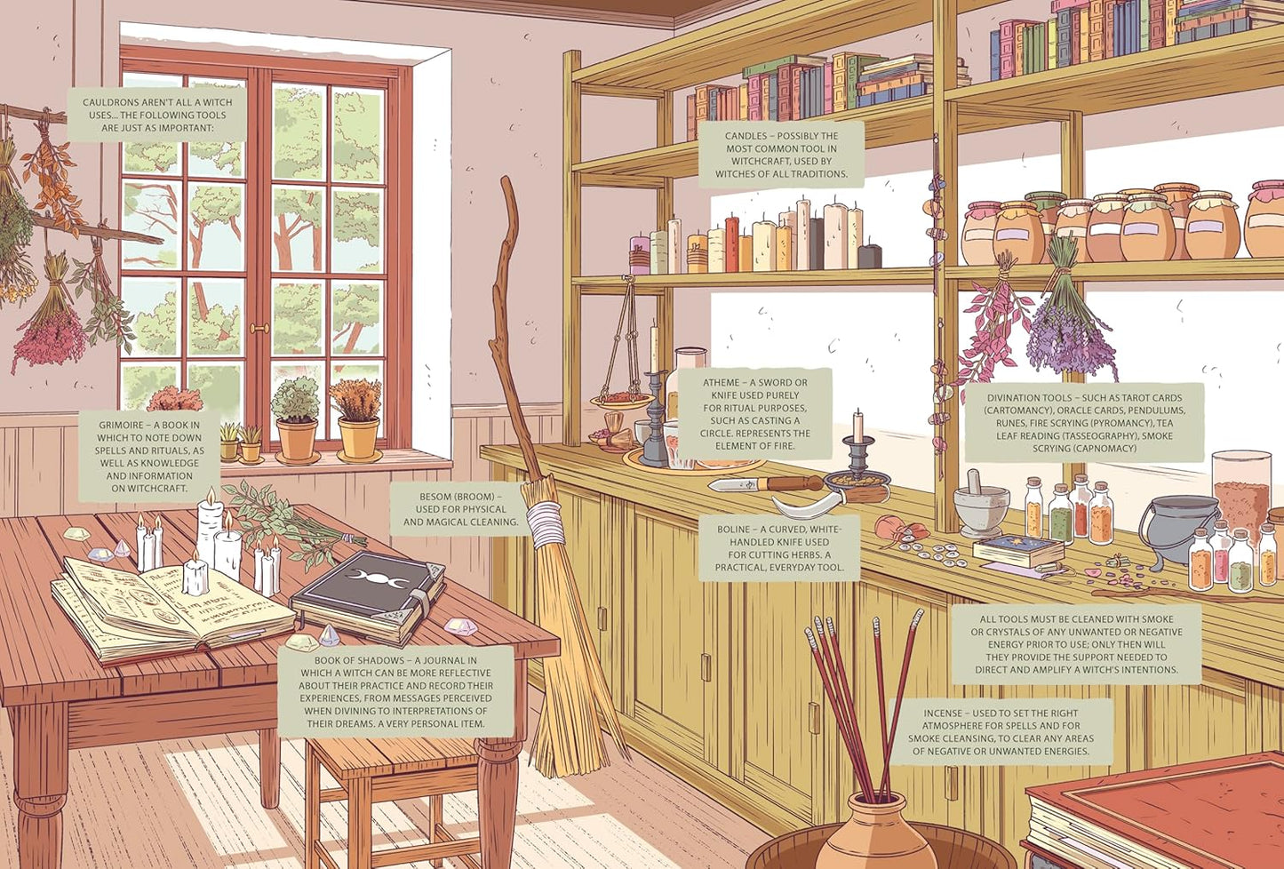 Witchcraft - A graphic history
