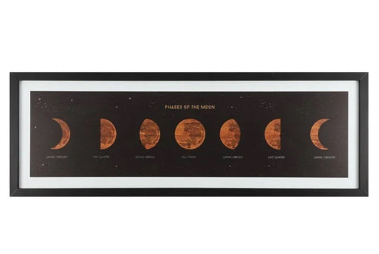 Moon Phases Print in Frame